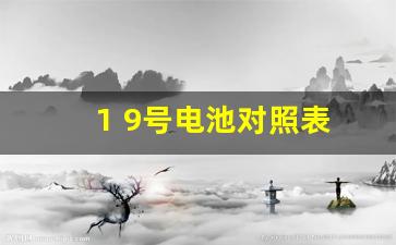 1 9号电池对照表(9号电池多少毫安)_https://www.gfdzclz.com_创业板_第1张